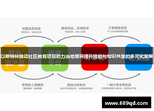 以斯特林推动社区教育项目助力当地居民提升技能与知识共享的多元化发展