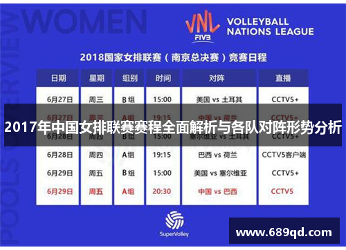 2017年中国女排联赛赛程全面解析与各队对阵形势分析