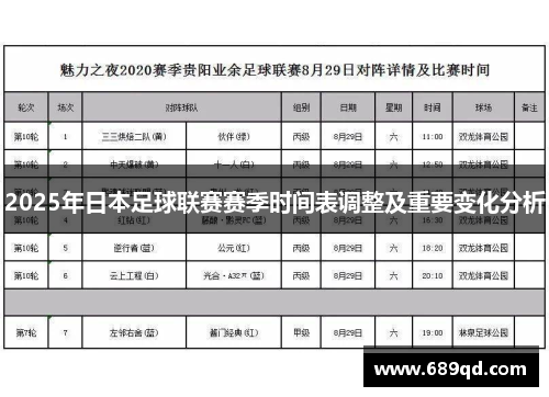 2025年日本足球联赛赛季时间表调整及重要变化分析