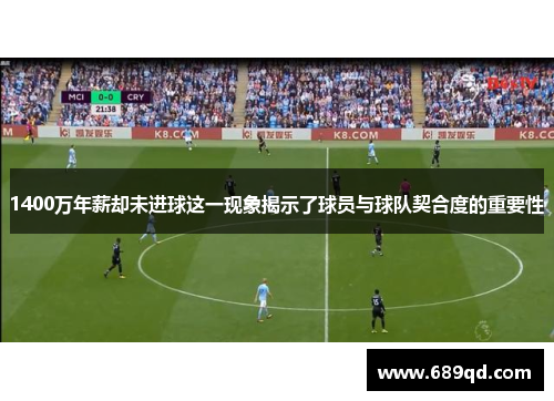 1400万年薪却未进球这一现象揭示了球员与球队契合度的重要性