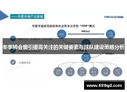 冬季转会窗引援需关注的关键要素与球队建设策略分析
