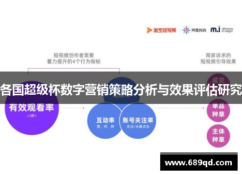 各国超级杯数字营销策略分析与效果评估研究