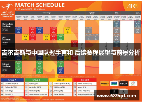吉尔吉斯与中国队握手言和 后续赛程展望与前景分析