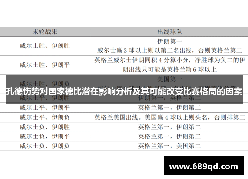 孔德伤势对国家德比潜在影响分析及其可能改变比赛格局的因素